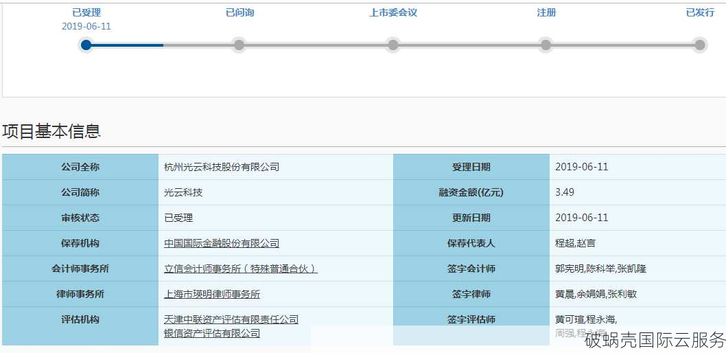 快云科技：跨境电商游戏首选，海外原生站群，全配置均20M带宽