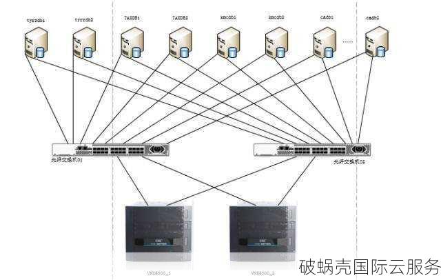 HostYun提供香港CLD-Raid系列VPS主机，价格低至18元/月