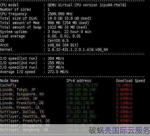 Hosteons新推出IPv6 VPS主机，全面支持OpenVZ7架构，特别优惠等你来抢！