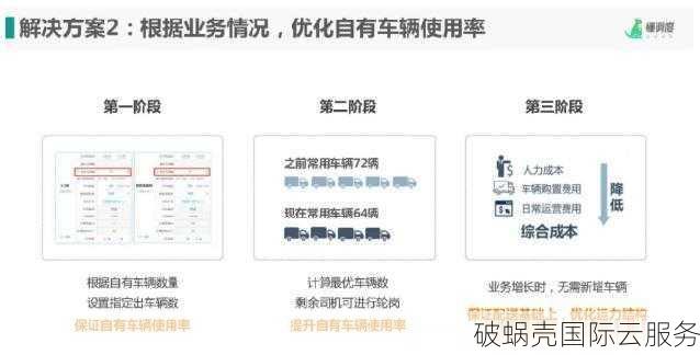 洛杉矶搬瓦工DC2 QNET 机房升级为亚洲优化线路DC2 AO