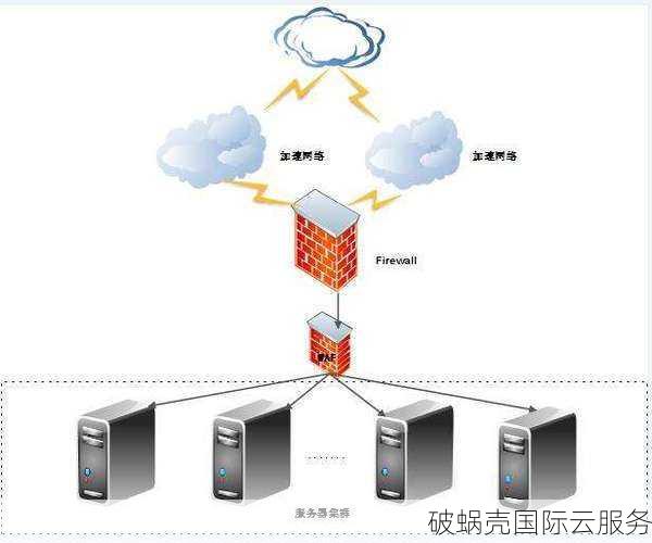 选择日本云服务器，受益于地理位置优势与数据主权要求