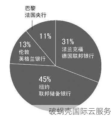 cloudsilk新增德国法兰克福精品回国带宽三网直连BGP VPS主机，价格优惠多样选择