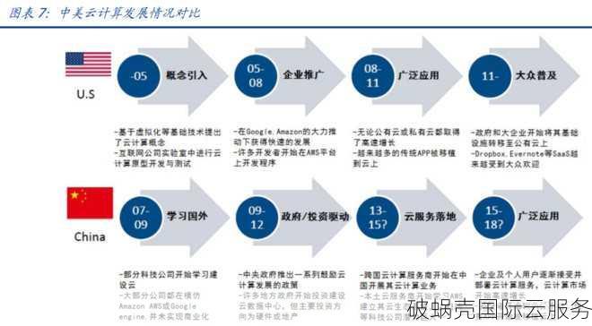 润信云年中优惠秒杀活动限时开启，抢购即省钱！