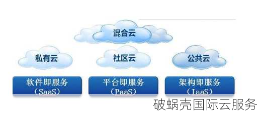 润信云：香港vps云主机仅3.3元/首月起，美国vps云主机仅3.8元/首月起