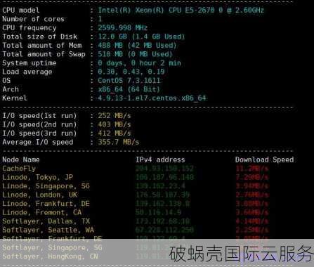 香港云服务器VPS：高效稳定的网络托管解决方案