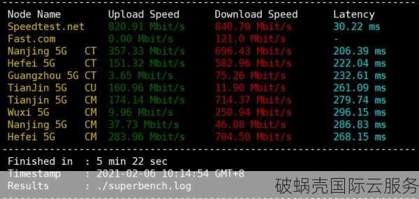 RackNerd 优惠期间：性价比高的美国VPS新产品上线