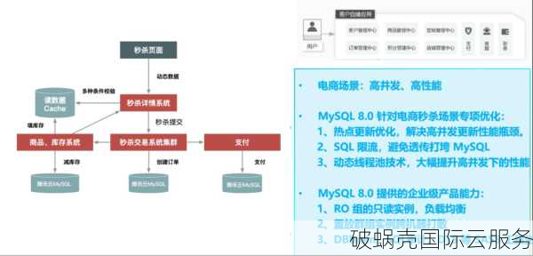 破蜗壳香港VPS：原生IP，稳定与性价比的完美结合