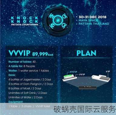 破蜗壳限量版VPS优惠 – 光环新网CN2 GIA LIMITED EDITION介绍