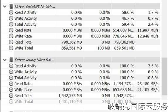 限时特惠！高性能VPS，日本GIA，2核2G内存，低至49.99美元！