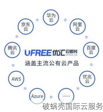 破蜗壳香港港/美国/日本/英国/泰国/印尼/新加坡等海外云服务器租用，性价比非常不错