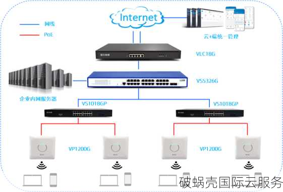 Pia云：稳定可靠的KVM架构VPS服务！