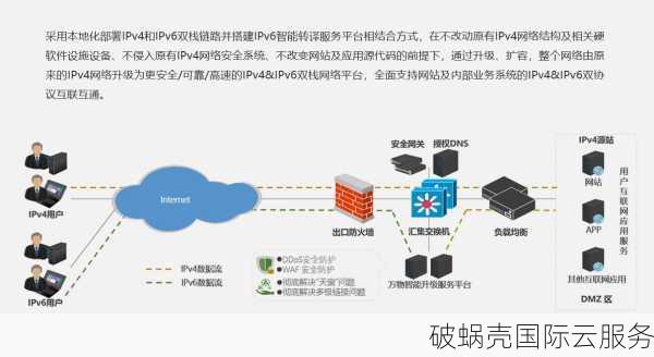 Pia云：稳定可靠的KVM架构VPS服务！