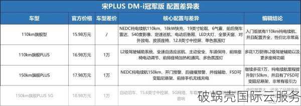 如何选择日本VPS主机：一份全面指南