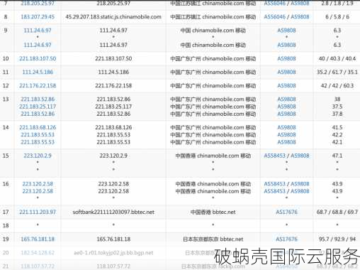 坊沁科技：8H8G 50M日本CN2云服务器现首月特价仅390元/月独享带宽免费赠送10G防御