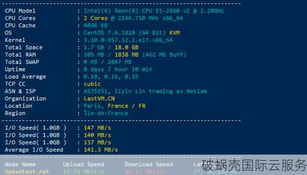 四川云主机活动火热进行中，价格优惠，高防防护力强！