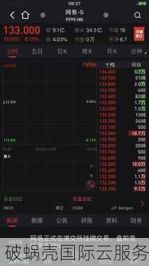 香港CMI VPS年度优惠通告：低至654.41元/年