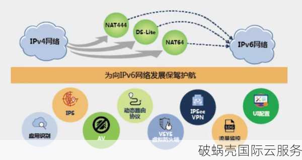 破蜗壳- 3月新促销活动：香港与美国云服务器享特惠