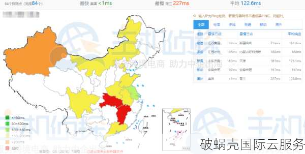 CeRaNetworks特价！Hostdare美国VPS方案仅$24.47/年！