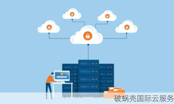 CloudPowerall发布20%优惠，洛杉矶CN2 GIA/AS9929线路云服务器火热上线！