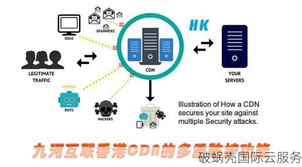 Edgenat提供高性能VPS主机，香港和韩国可选！