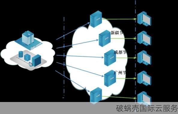 专业防御，绍兴高防为您提供最强力的保护