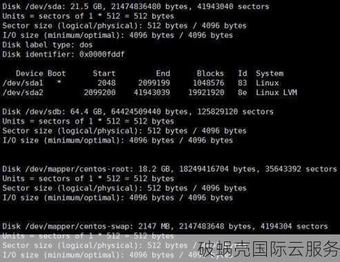 破蜗壳台湾CN2云服务器：高性能、低延迟，用户选择多样化