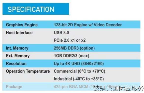 极光KVM双11特别活动，美国VPS盲盒随机配置，2核2G50M带宽仅119元/半年