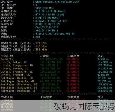 轩墨云上架香港优质CN2和美国cn2直连，提供超低延迟的VPS服务器！