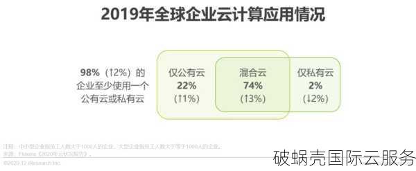 快速稳定的德国VPS，助力您的欧洲业务扩展