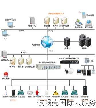 优质主机商微基主机，香港Cera KVM VPS火爆销售中！