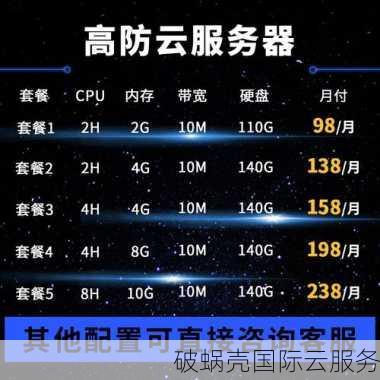 美国DB洛杉矶特惠，延迟稳定150-190ms！2H4G仅24元/月！