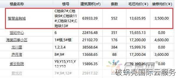 幻梦云互联，海外云服务器、虚拟主机、CDN，国庆大促销！ 