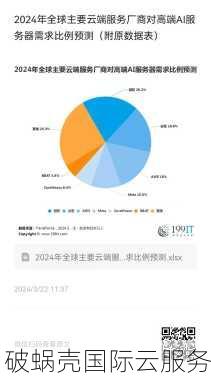 破蜗壳2024新年优惠: 专属香港云服务器的高速体验