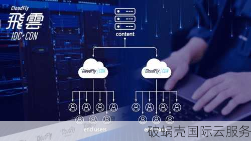 香港服务器月付享7折优惠，高性能网络传输体验