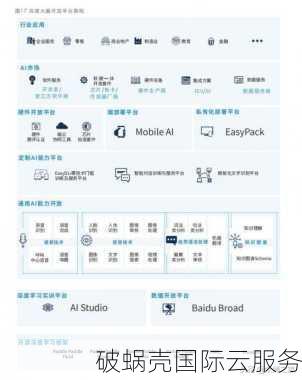 百纵科技：高质量的云端服务赢得广泛赞誉和信任