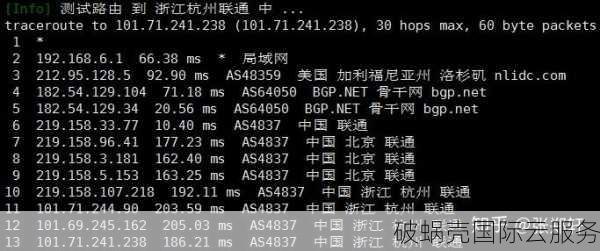 购买顶级域名指南：了解顶级域名种类及价格