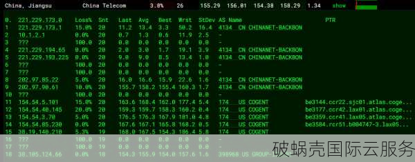 IIDATC美国机房速度极速比较，让你秒懂哪家更快