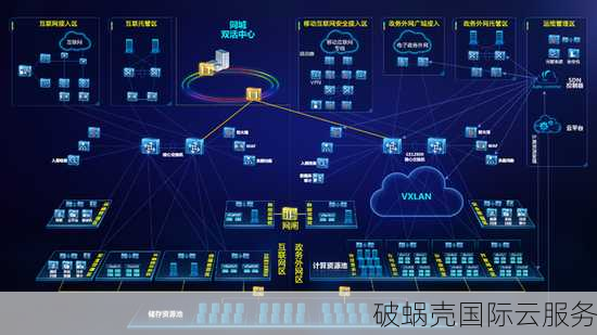 megalayer：专注于VPS主机和独立服务器托管解决方案-------