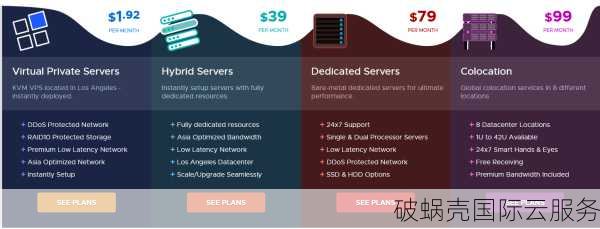 Runidc - Crunchbase