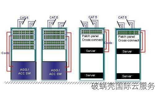 Runidc - Crunchbase