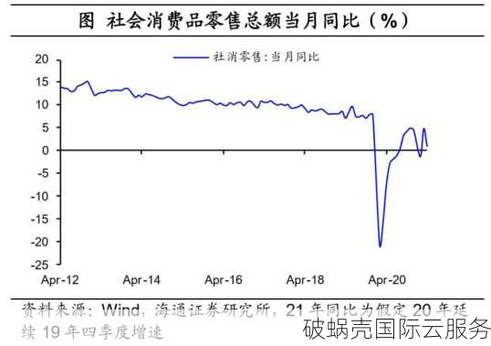 易速数据提供高稳定性与快速响应的AZ数据中心优惠