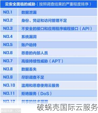 香港宽频CN2云服务器，活动价99元/月，不限流量使用，赶紧购买！