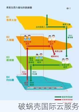 享受35折特惠！香港邦联四型BGP线路服务器，zji抢购优惠！