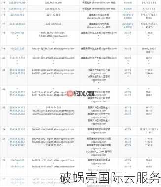 域名交易前必须实名认证：解锁服务器保持状态与网站正常访问