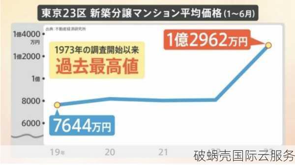 KVMloc：便宜实惠的独立服务器销售平台！