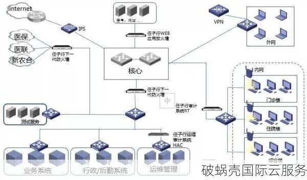 BGPTO怎么样?新加坡/日本BBTEC线路独立服务器促销