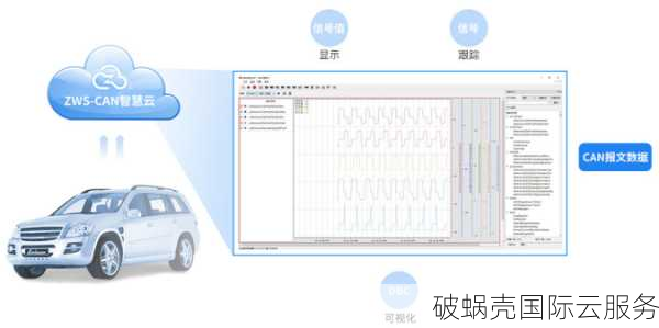 桔色数据迎中秋，金华云服务器首月五折大促