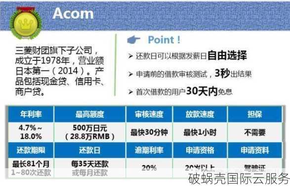 傲游主机：香港CN2高防VPS体验与用户评价