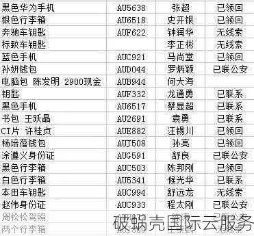 暑假特惠！24元/月玩转全球云服务器，香港、日本、洛杉矶任你选