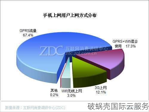 香港BGP KVM VPS震撼上线！微基主机带你畅游高速NVMe时代